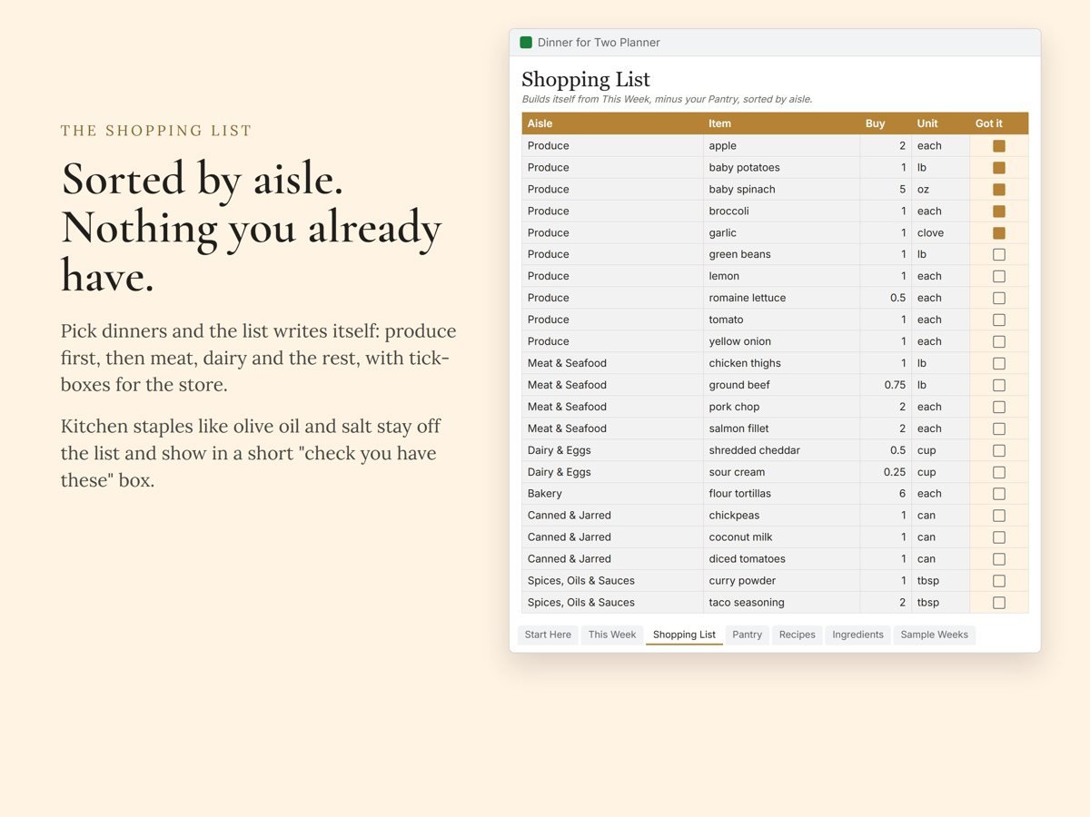 Shopping List tab: items sorted by aisle with tick-boxes