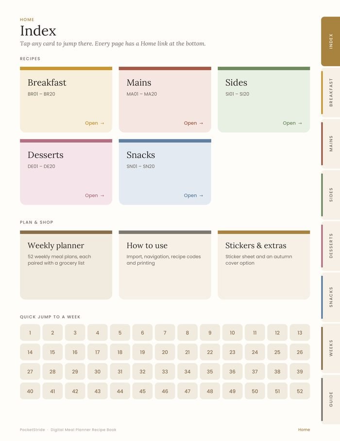 Hyperlinked home index with recipe categories and a 52-week quick jump