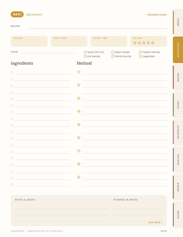 Recipe page with ingredients, method, prep time and tags