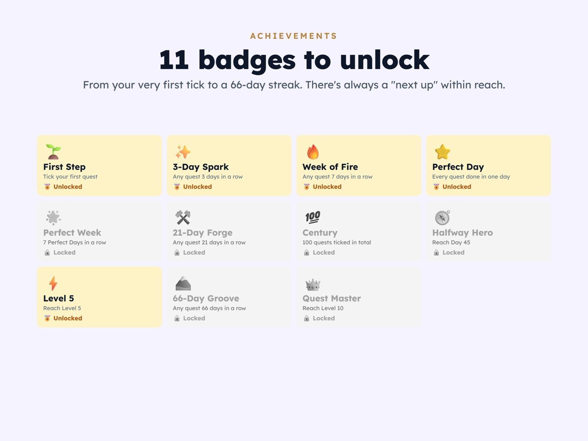 Badge grid, 5 of 11 unlocked