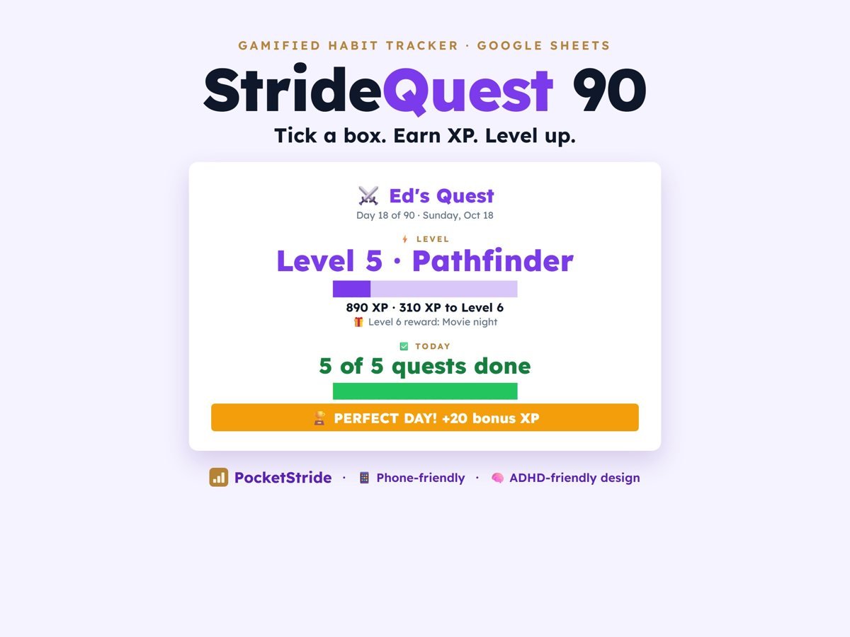StrideQuest 90 dashboard: Level 5 Pathfinder, 5 of 5 quests done, Perfect Day
