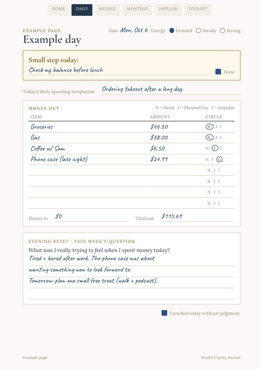 Filled-in example day from the 7-day sample