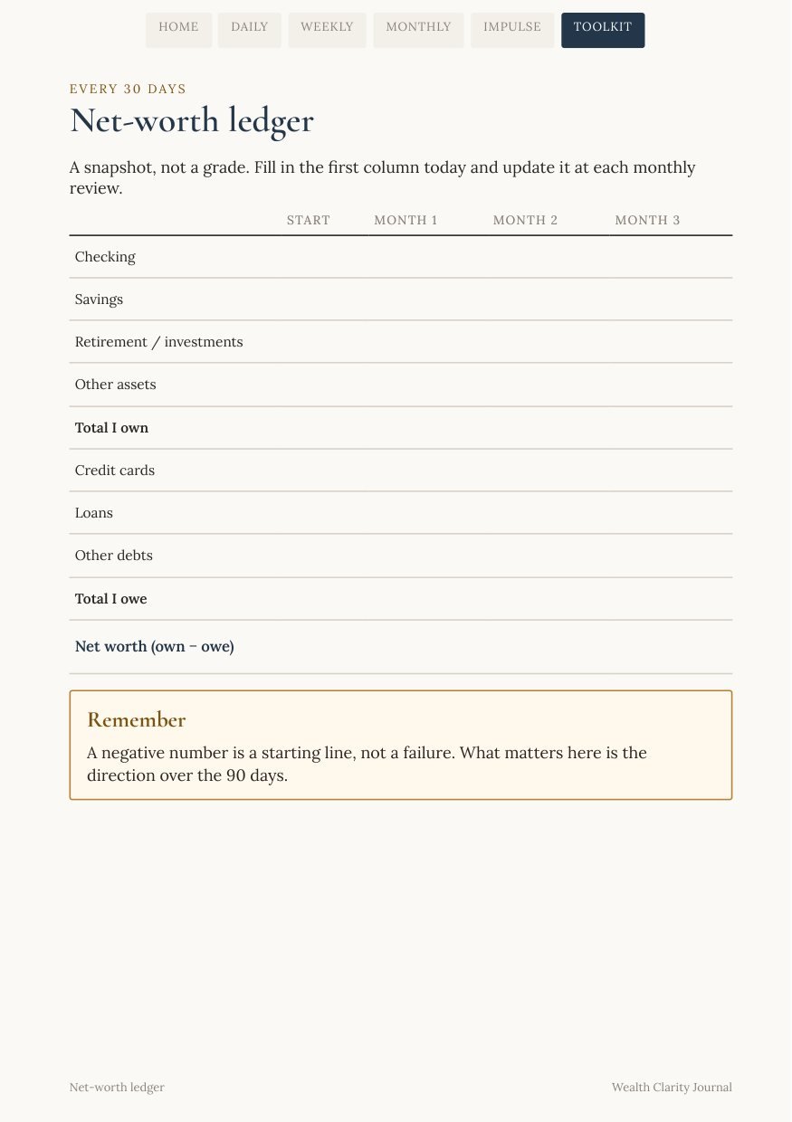 Net-worth ledger page